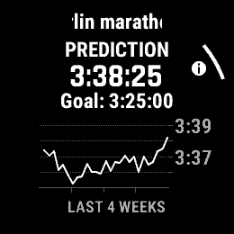 Race Calendar Time prediction