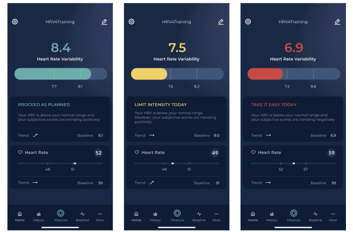 hrv for training